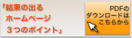 結果の出るウェブサイト３つのポイント